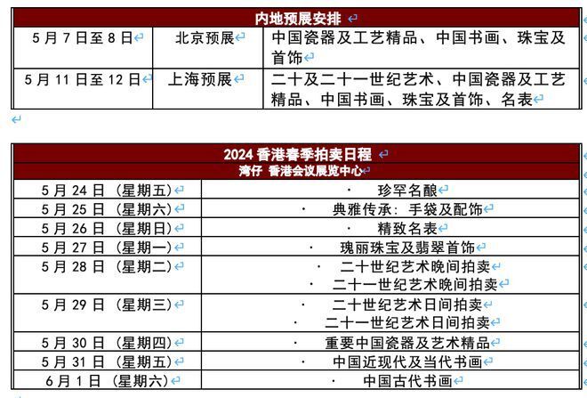 2024香港港六开奖记录,市场趋势方案实施_顶级款26.473