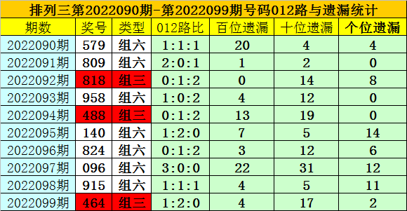 澳门一码一码100准确a07版,数据化全域精准决策_未来版67.82.18