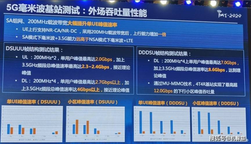 新奥门资料大全正版资料2024年免费下载,精准路径优化方案设计_智行版71.67.93