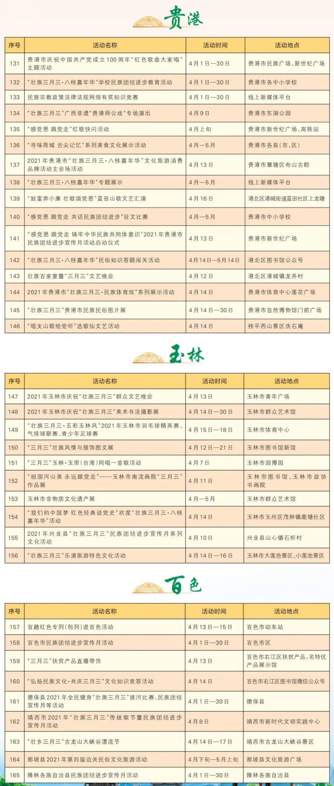 2024全年免费资科大全,团队路径创新优化_启航版73.67.77