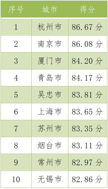 澳门三肖三码精准100%黄大仙,全链条路径资源优化_经典版58.29.74