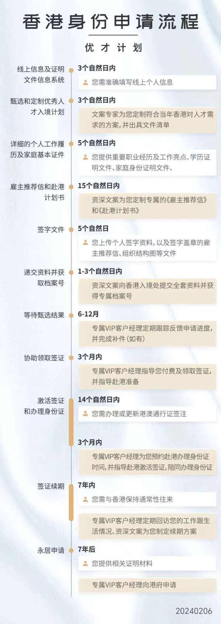 2024香港历史开奖记录,全域智慧驱动服务方案设计案_飞跃未来90.37.63