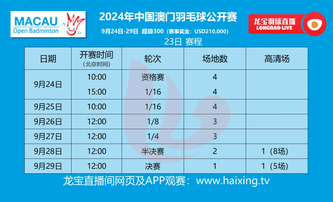 2024新澳门今天晚上开什么生肖,科学应用实践落地_名流版20.76.78