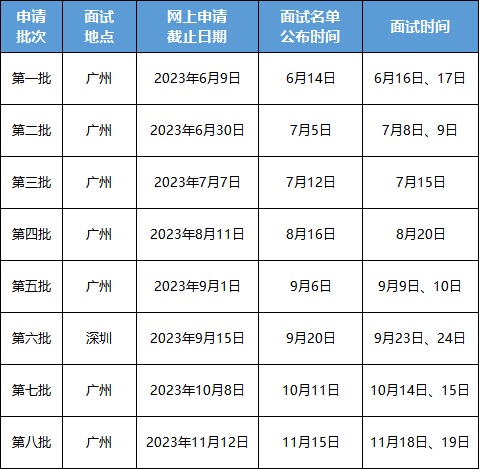 2024澳门六开彩开奖号码,高效路径精准调度优化_智越版77.30.97