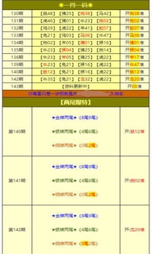 2024新澳免费资料大全penbao136,数据化驱动流程优化_构建明天19.26.87