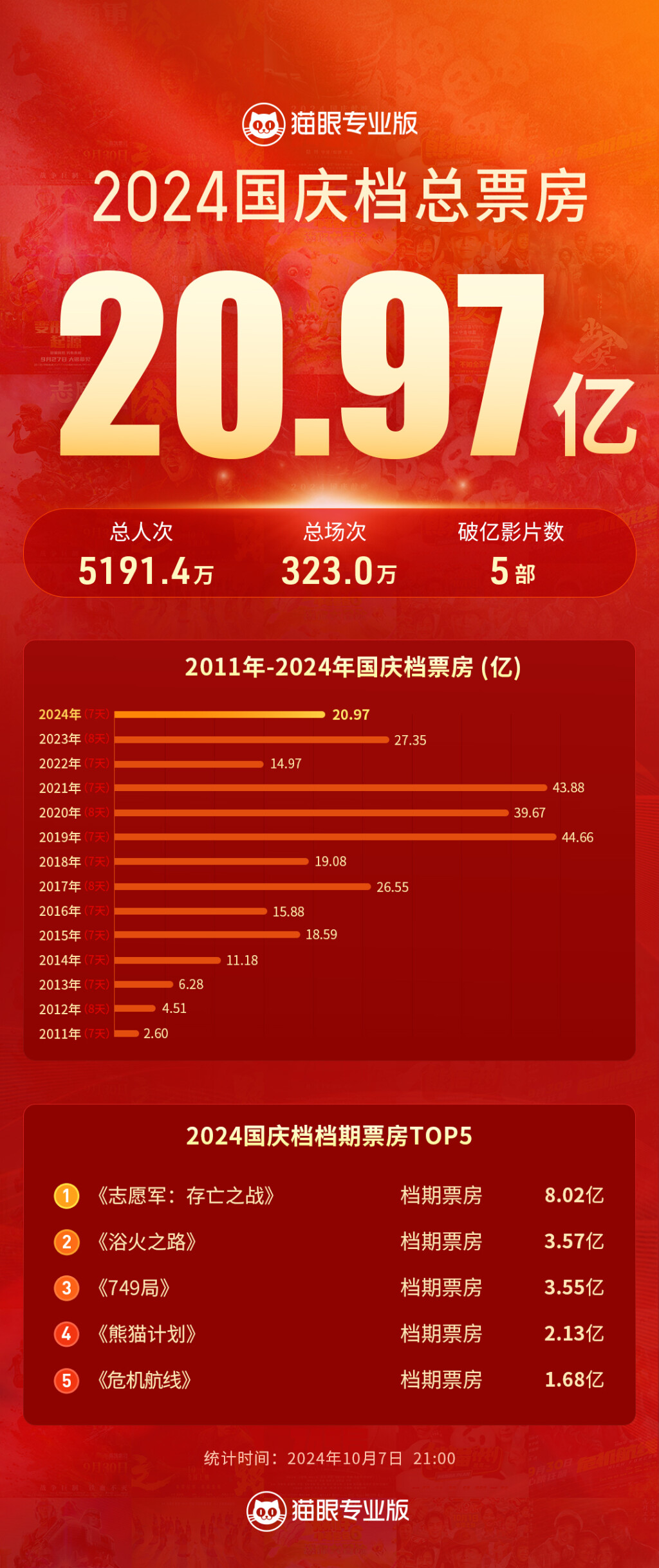 2024澳门买马最准网站,高效资源路径规划_精英版65.73.91