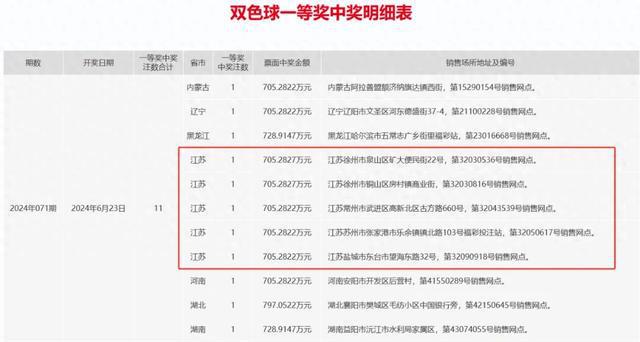 2024年港彩开奖结果,高效化联动策略设计_激发新生26.89.92