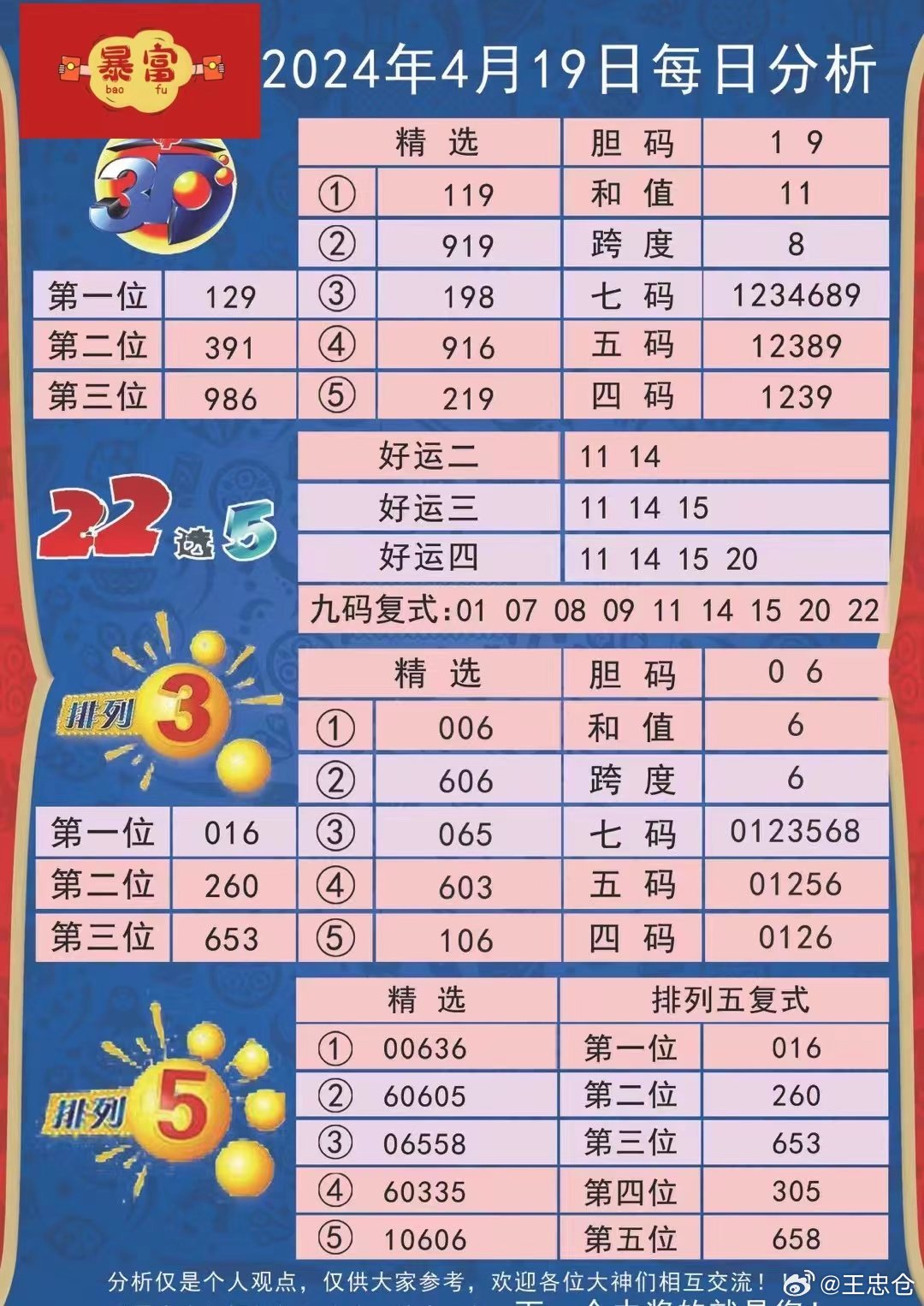 626969澳彩资料2024年,高效智能资源路径_优选版55.73.38