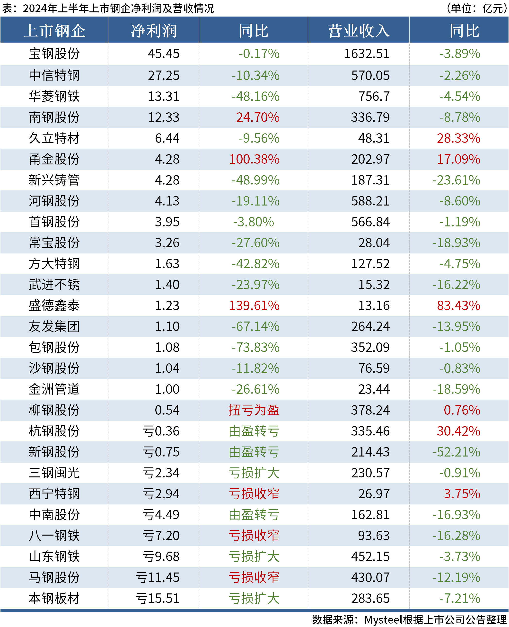 2024年澳门天天开奖结果,路径执行科学指引_明远版36.72.13