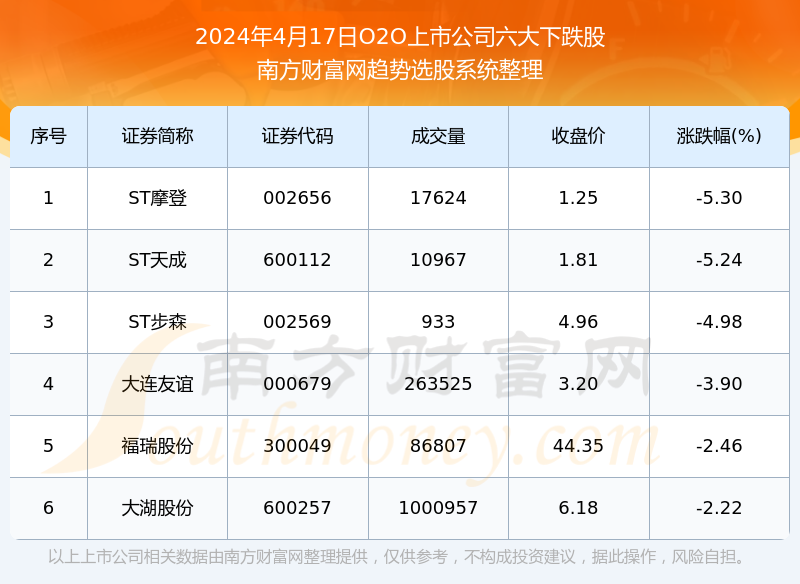 2024澳门天天六开奖彩免费,高效策略系统优化_星际版34.31.89