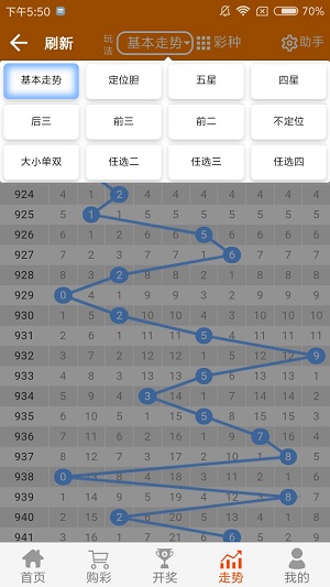 二四六香港管家婆期期准资料大全,科学方法精准提升_智航版77.68.70