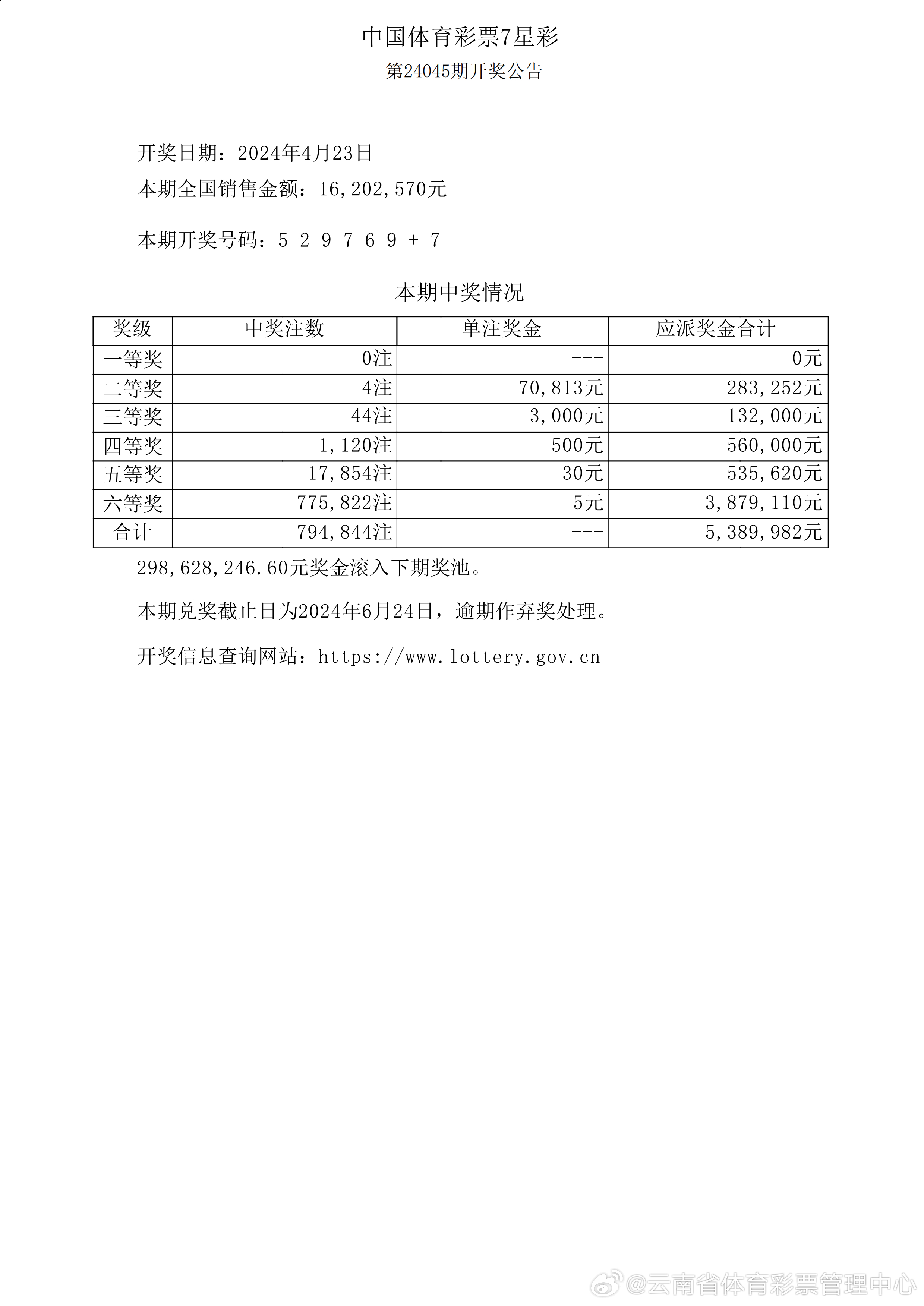 新澳六开彩开奖号码今天晚上,全链升级高效布局_星跃版34.07.81