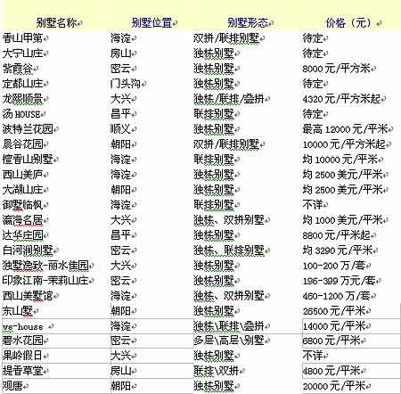 琉璃晶冰 第37页