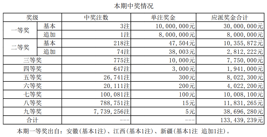 澳门六开奖最新开奖结果2024年,持续掌控方案升级_睿智版73.60.76