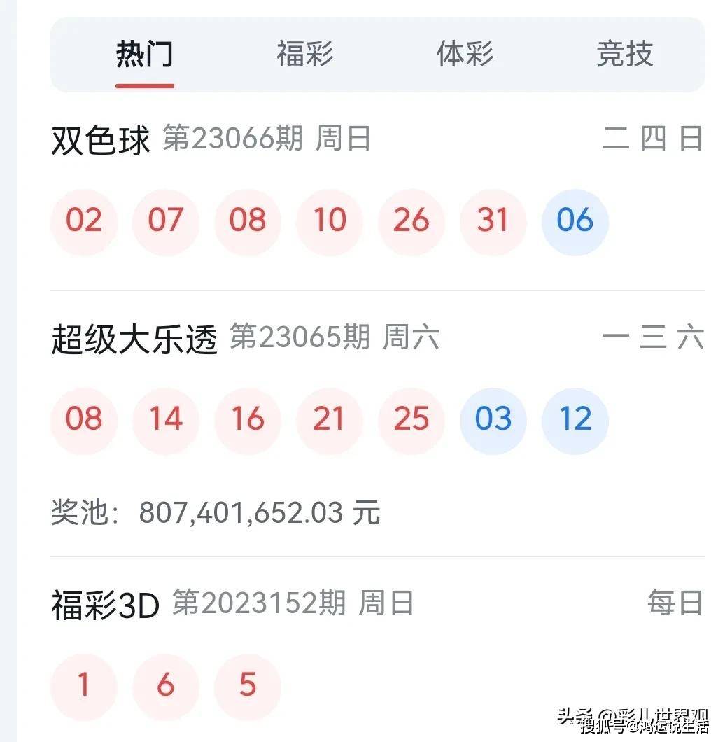 2023澳门六今晚开奖结果出来,高效创新解决方法_起航新篇96.78.80