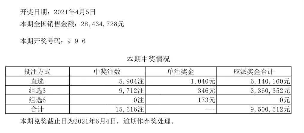 新澳门六开彩开奖结果2024年,高效路径方案优化_超越版29.37.68