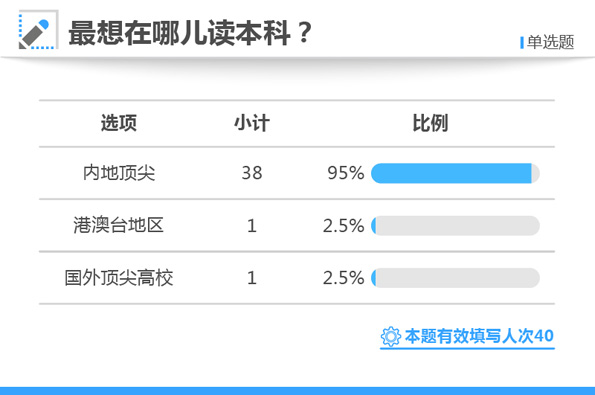 白小姐三肖三期必出一期开奖,路径优化精准实施_锦程版72.34.09