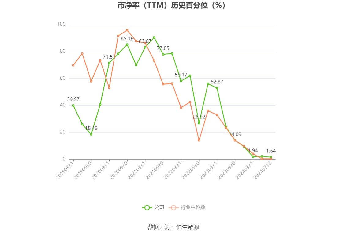 澳门六和彩资料查询2024年免费查询01-32期,科学实践智慧优化_至臻版76.29.80