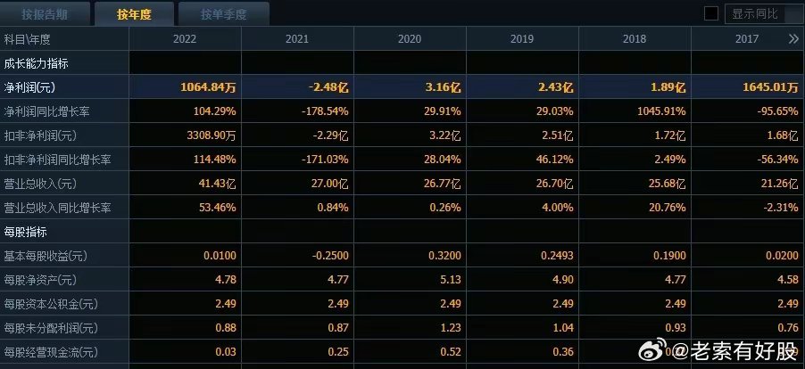 2024年开奖结果新奥今天挂牌,数字化智能管理全景_探索版82.14.36