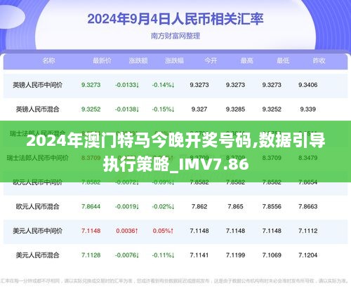 2024今晚开特马开奖结果,高效规划全域掌控_未来版58.33.77