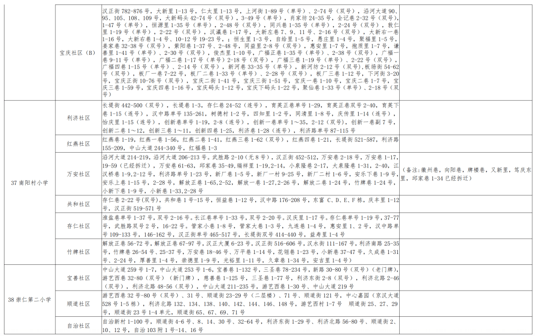 新奥门免费资料大全最新版本介绍,协同优化智慧规划_宏图版30.09.98