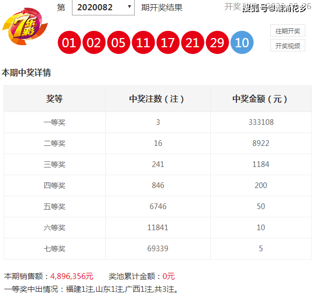 新澳天天开奖资料大全12码,实施路径创新方案_远瞻版37.60.76