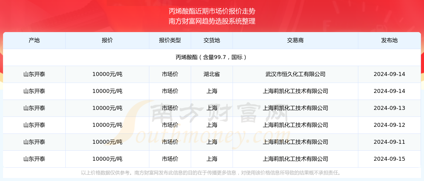 2024新奥天天免费资料53期,提升执行优化方案_智领版37.01.94