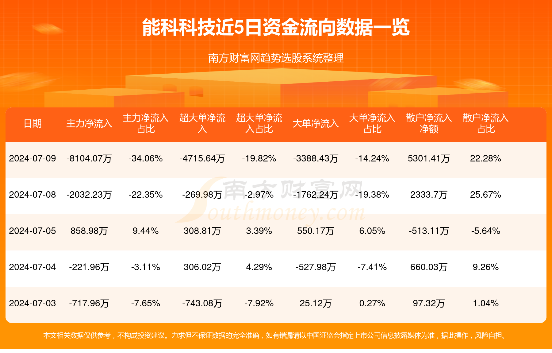 2024全年免费资科大全,数智化创新解决体系_启航版68.73.19