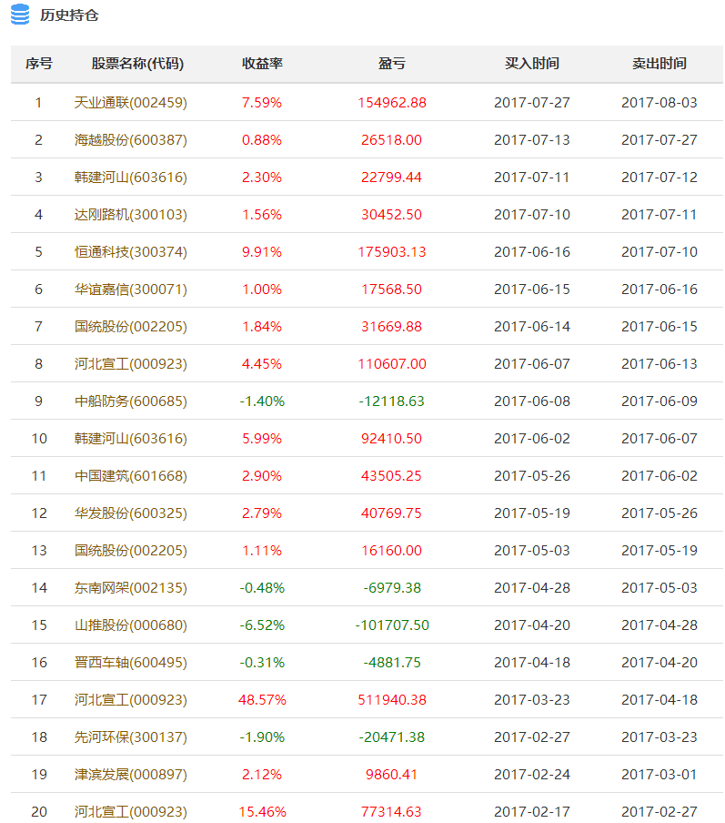 新澳天天开奖资料大全三十三期,团队优化精准提升_锦程版30.08.16