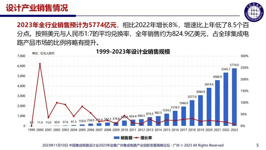 7777788888澳门开奖2023年一,科学实践方案路径_飞翔版60.93.76