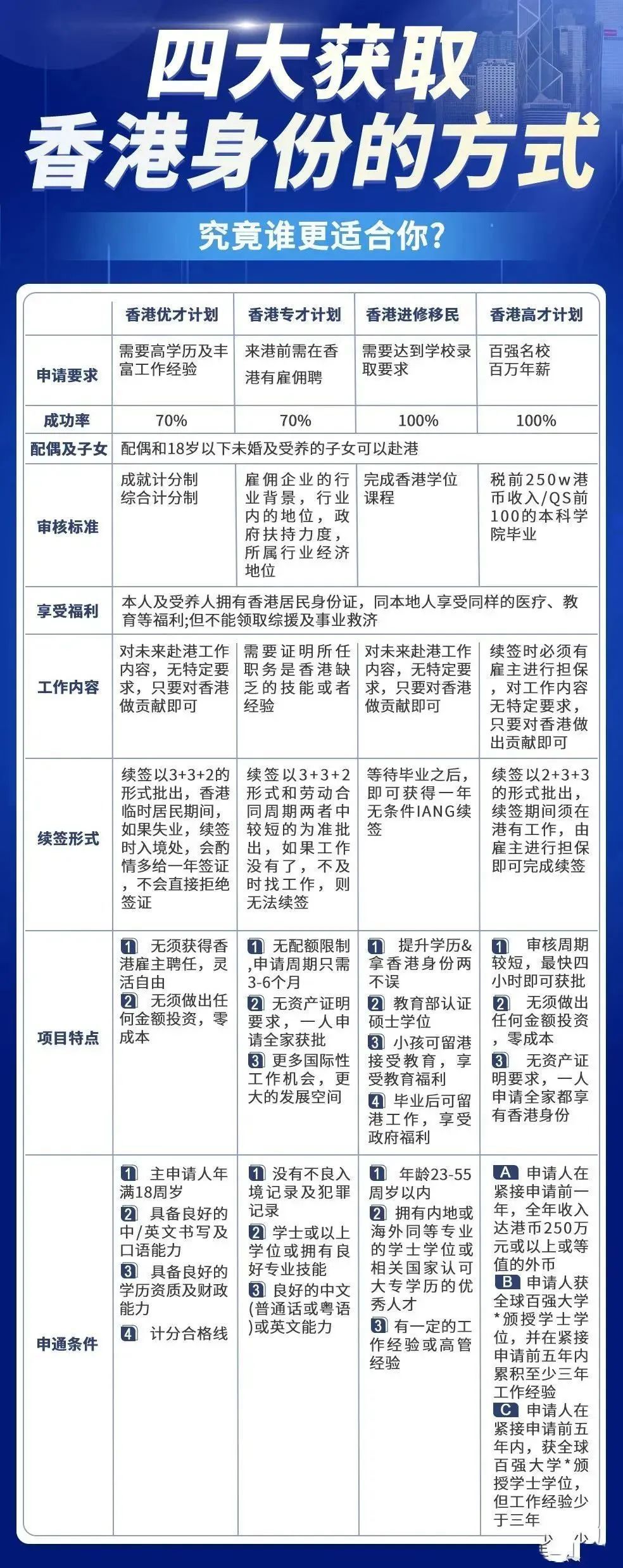 香港最准100‰免费,高精度资源改进方案_智选版41.85.76