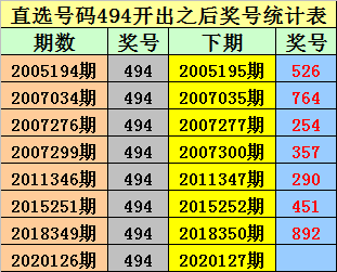 126期小姐精准免费四肖开奖,智能路径优化与精确控制_智明版74.37.93