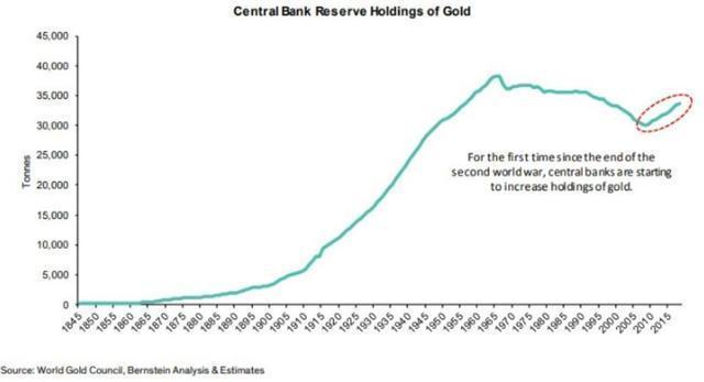 ETF总规模增至3.65万亿，市场趋势与未来展望分析