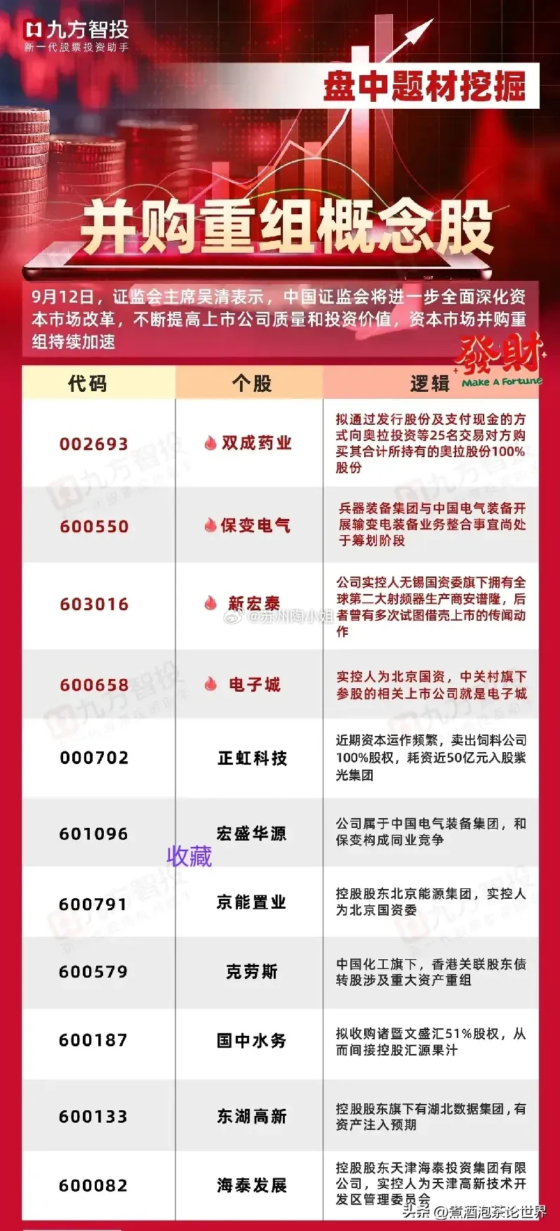 亲吻的双鱼 第34页