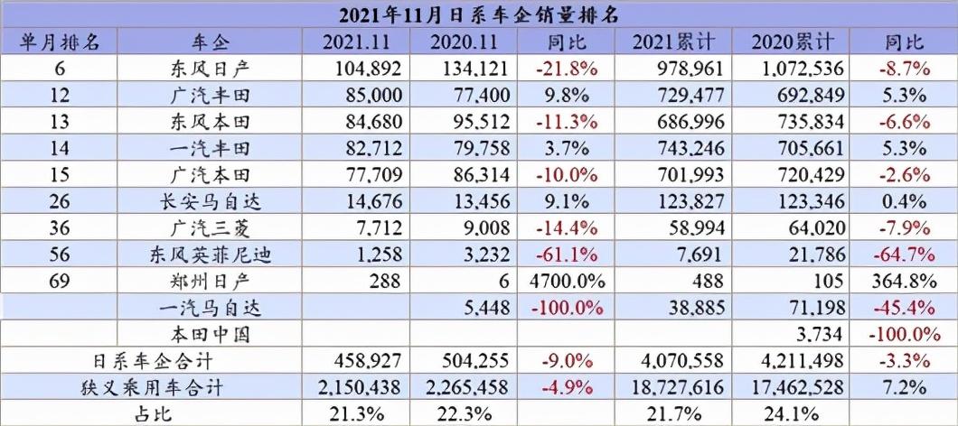 新势力车企销量揭晓，车市新势力崭露头角，车市新势力的崛起与突破