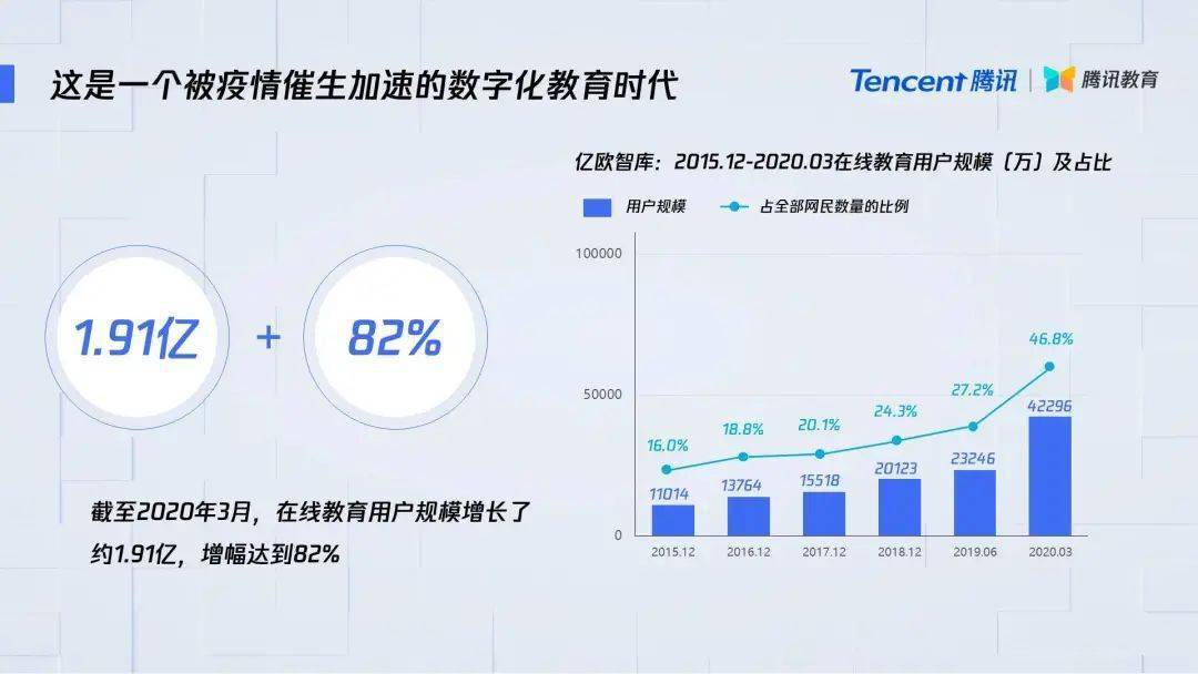 数字化早教产品对传统教学模式的冲击探究