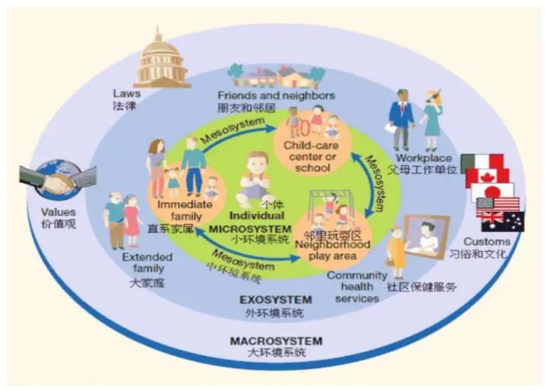 高校国际化背景下的文化融合与冲突解决策略探究