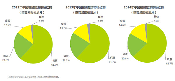 科技产品在个人健康监测中的应用潜力深度解析