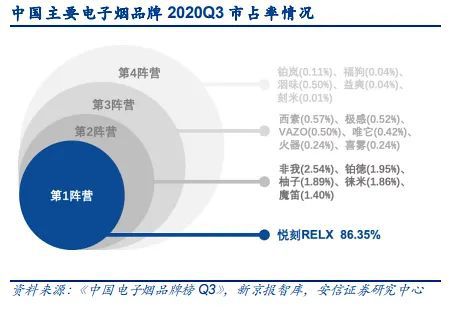 电子烟对青少年健康的隐性威胁及应对策略探讨