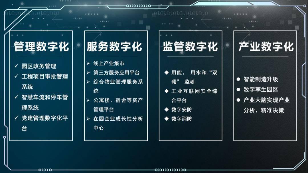 数字孪生技术在提升制造业智能化管理水平中的实践与价值