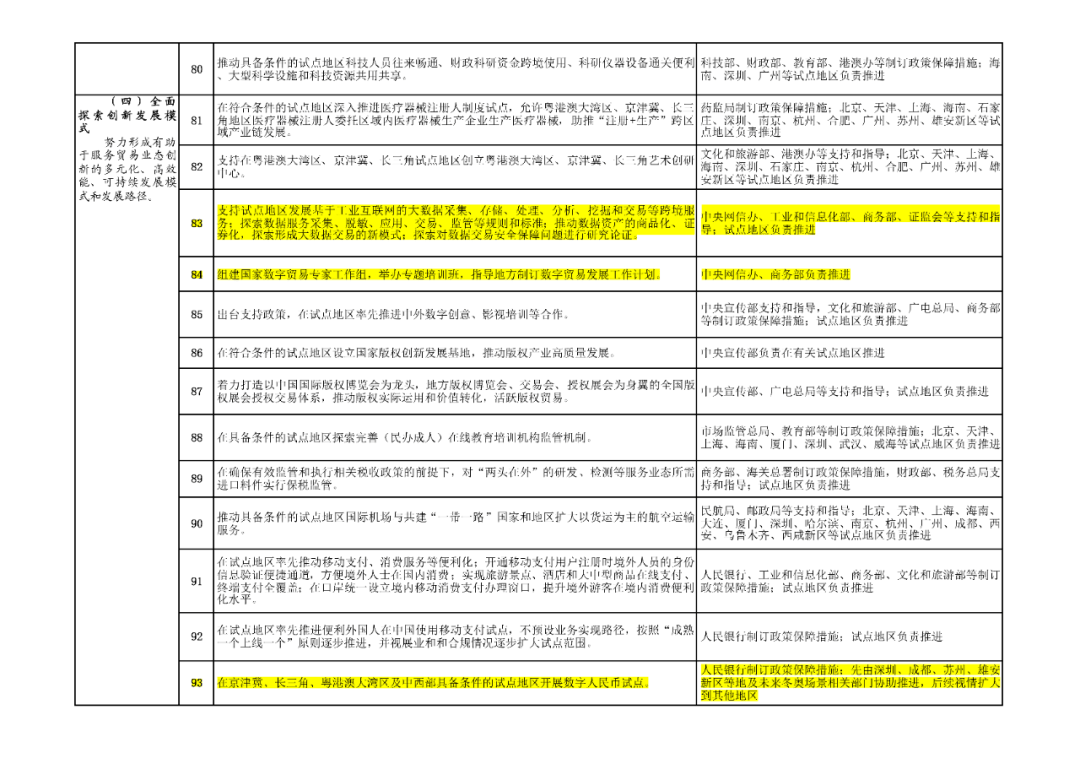 智能合约在跨境贸易法律实践中的深度应用探讨