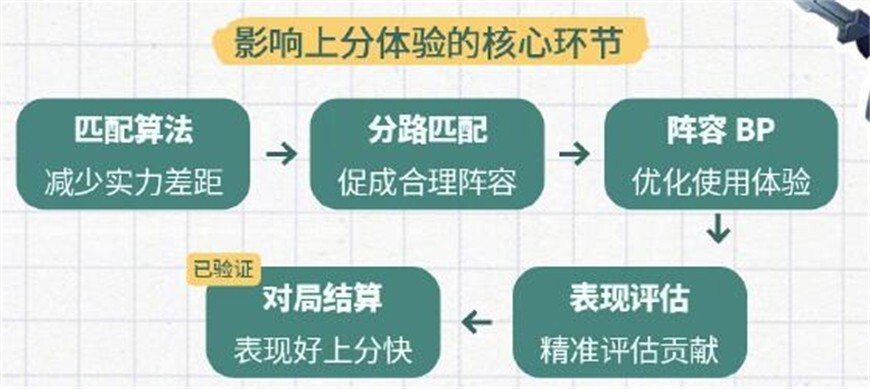 零乱べ断情殇 第33页