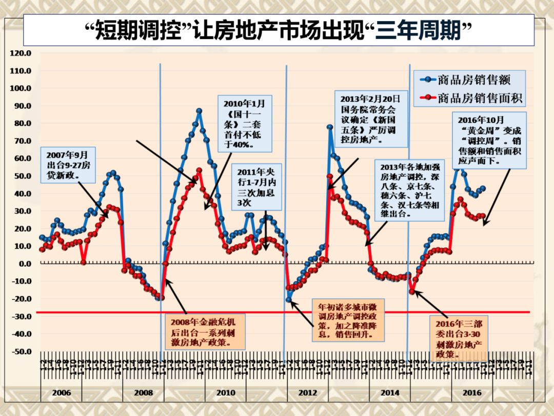 雨梦迟歌 第32页