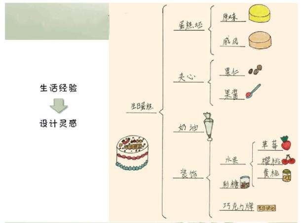 智能机器人对日常生活的深度影响与变革