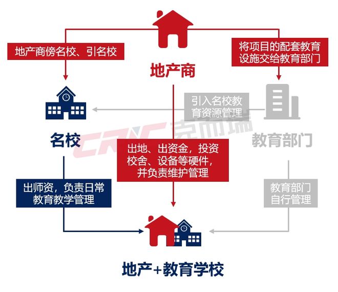 在线平台助力教育资源公平化的实现路径