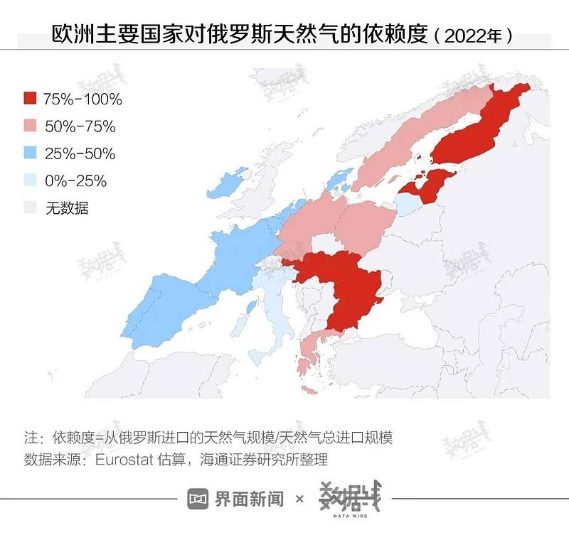 俄乌冲突持续升级引发全球关注，涉政问题的深度探讨