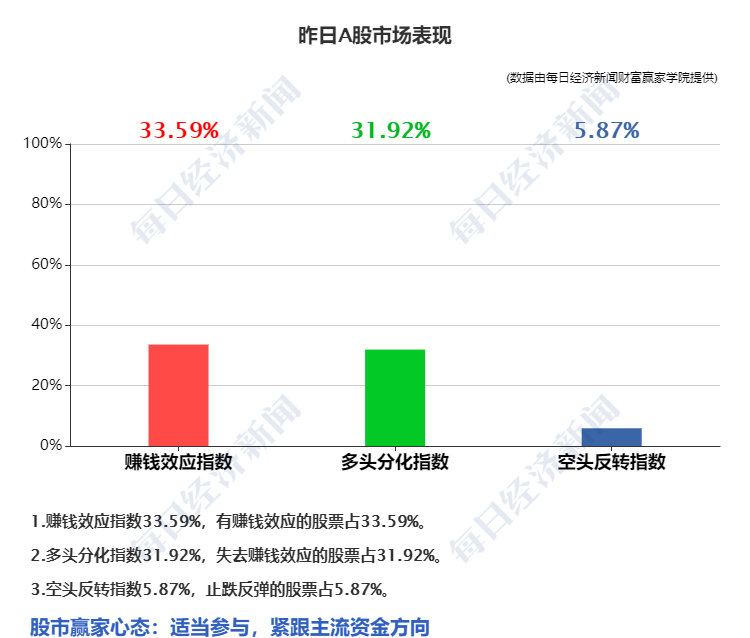 揭秘，债基缩水背后的原因及影响，超7700亿元资金流失真相探究