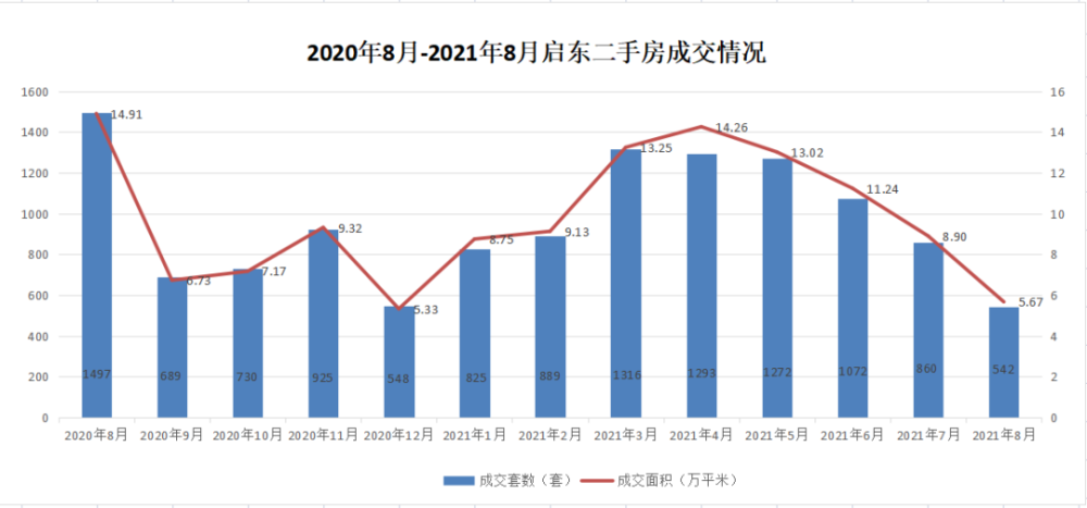 房地产调控政策对市场走势的深远影响分析