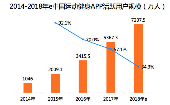 故巷旧梦 第31页