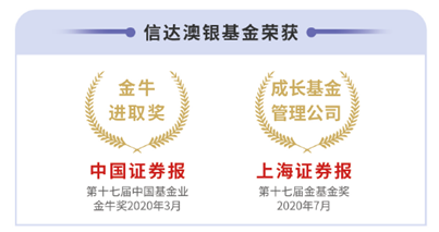 儿童科技产品安全性挑战与保障策略